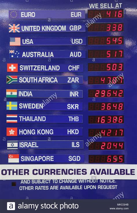 sm dollar exchange rate today|Navigating Foreign Currency Exchange: .